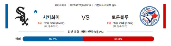 스포츠중계