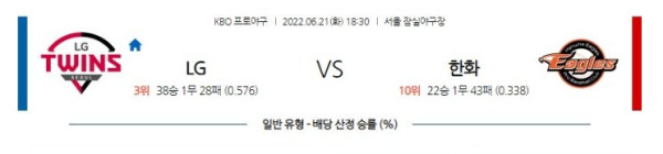 스포츠중계