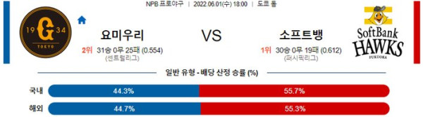 일본야구중계