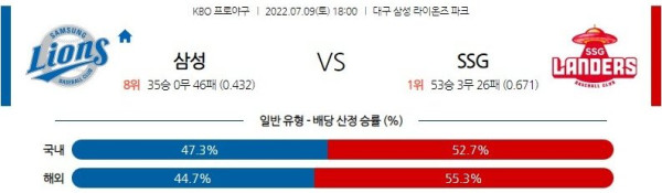 스포츠중계