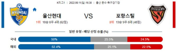 스포츠중계