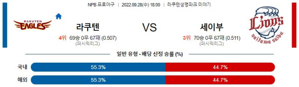 스포츠중계