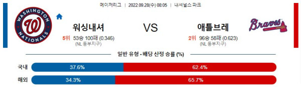 스포츠중계
