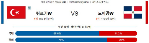 스포츠중계