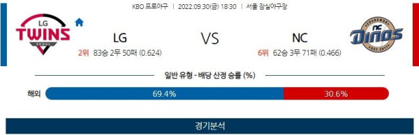 스포츠중계