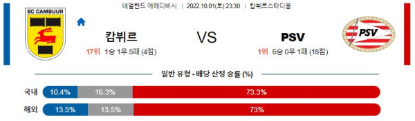 스포츠중계