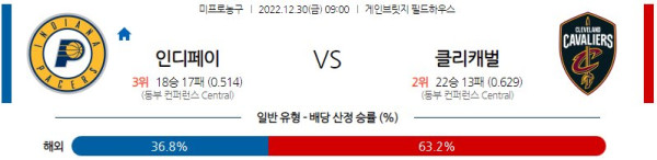 스포츠중계