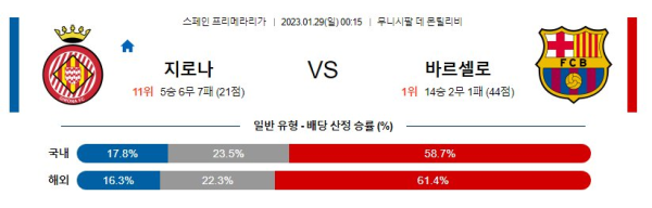 스포츠중계