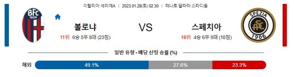 스포츠중계