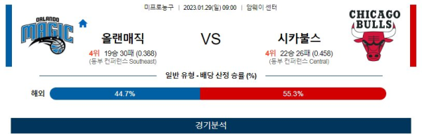 스포츠중계