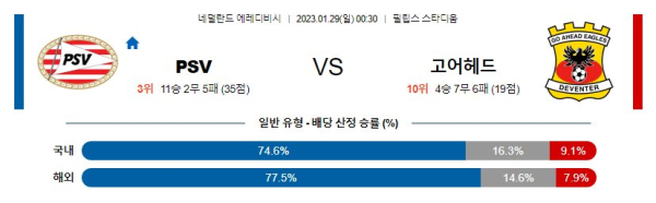 스포츠중계