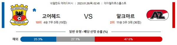 스포츠중계
