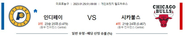스포츠중계
