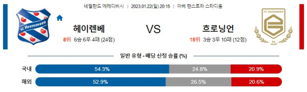 스포츠중계