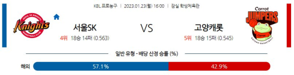 스포츠중계
