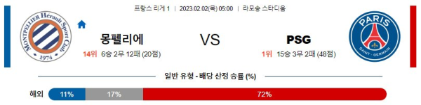 스포츠중계