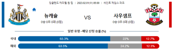 스포츠중계