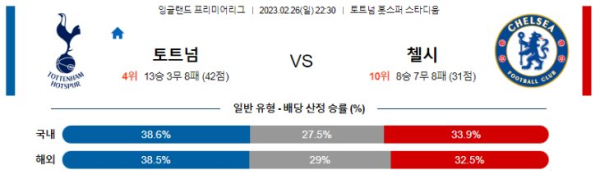 스포츠중계