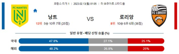 스포츠중계