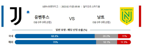 스포츠중계