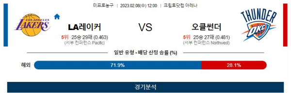 스포츠중계
