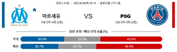 스포츠중계