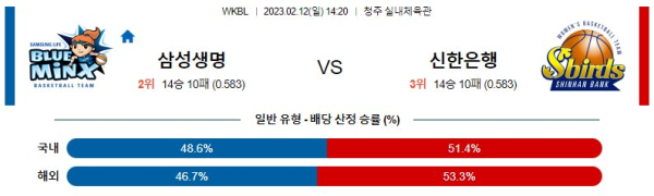 스포츠중계