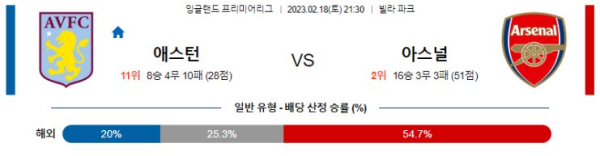 스포츠중계