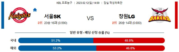 스포츠중계