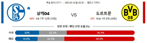 스포츠중계