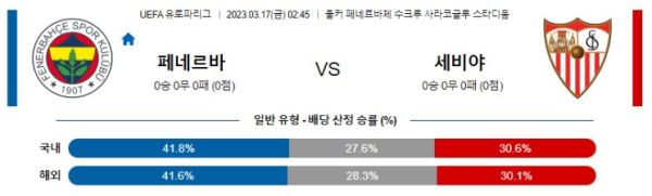 스포츠중계