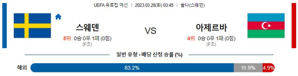 스포츠중계