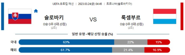 스포츠중계