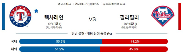 스포츠중계