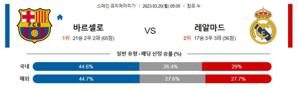 스포츠중계