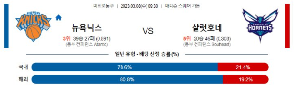 스포츠중계