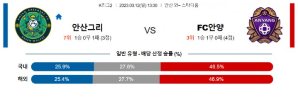 스포츠중계