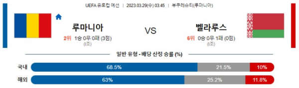스포츠중계