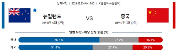 스포츠중계