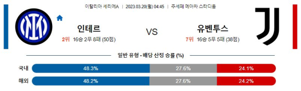 스포츠중계