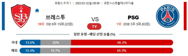 스포츠중계