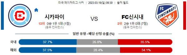 스포츠중계