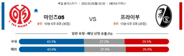 스포츠중계