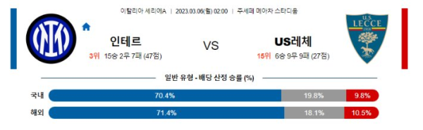 스포츠중계