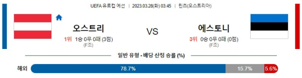 스포츠중계