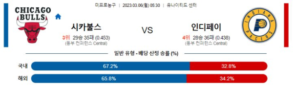 스포츠중계