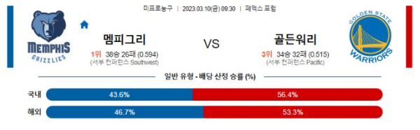 스포츠중계
