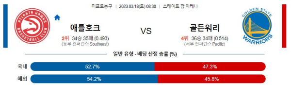 스포츠중계