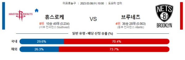 스포츠중계