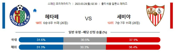 스포츠중계